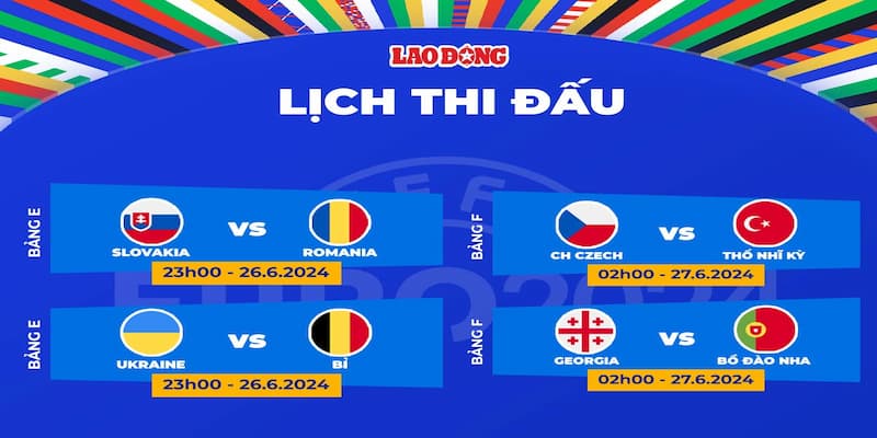 Lịch thi đấu bóng đá euro Cập nhật liên tục và đầy đủ